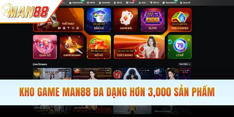 Kho game MAN88 đa dạng hơn 3,000 sản phẩm
